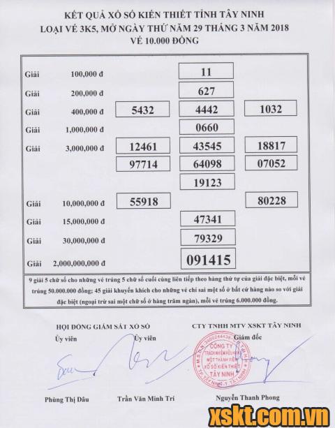 XSTN ngày 29/3/2018