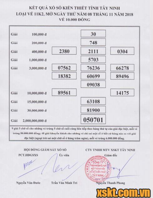 XSTN ngày 8/11/2018