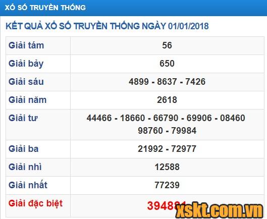 XSTTH ngày 1/1/2018