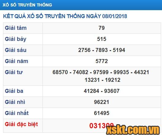 XSTTH ngày 8/1/2018