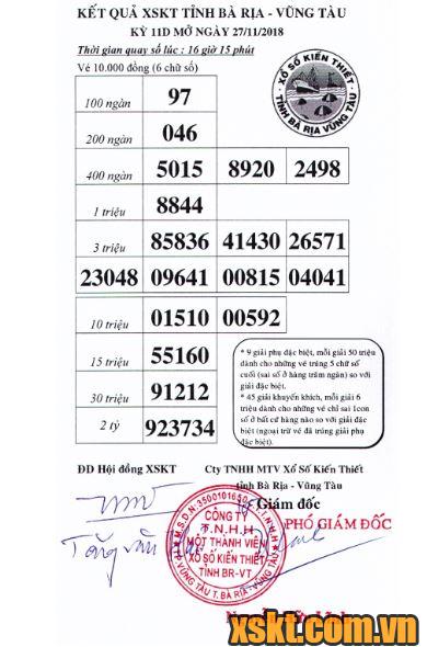 XSVT ngày 27/11/2018