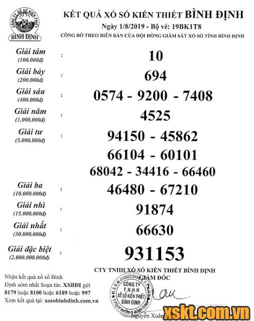 XSBDI ngày 1/8/2019