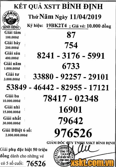 XSBDI ngày 11/4/2019