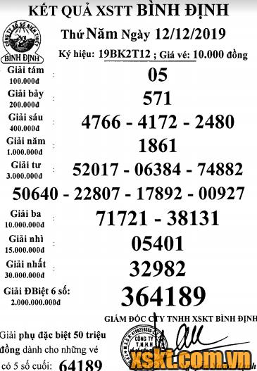 XSBDI ngày 12/12/2019