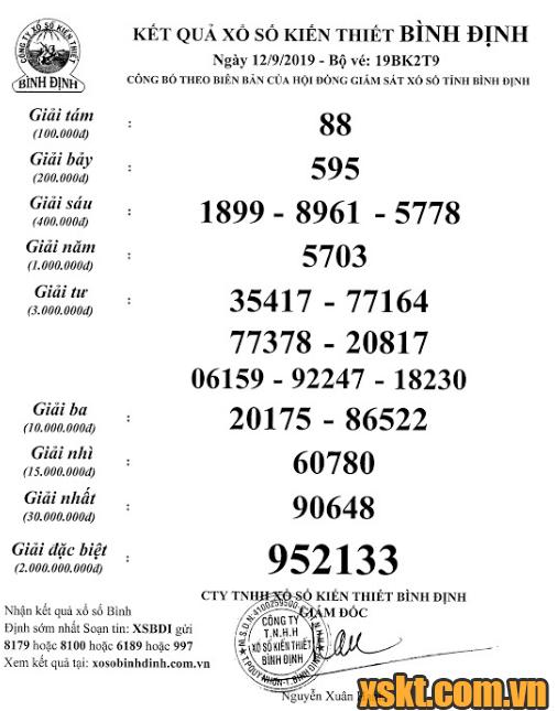 XSBDI ngày 12/9/2019