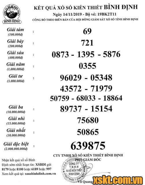 XSBDI ngày 14/11/2019
