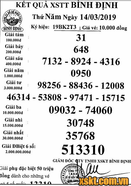 XSBDI ngày 14/3/2019