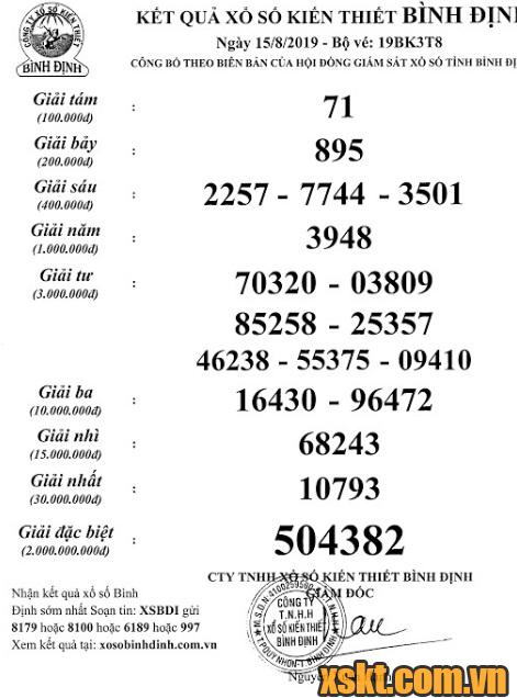 XSBDI ngày 15/8/2019