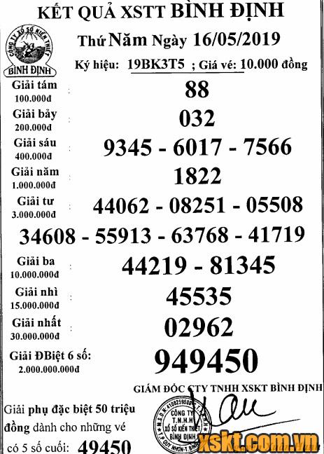 XSBDI ngày 16/5/2019