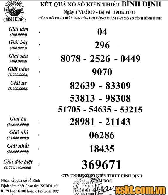 XSBDI ngày 17/1/2019