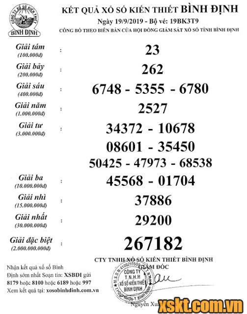 XSBDI ngày 19/9/2019