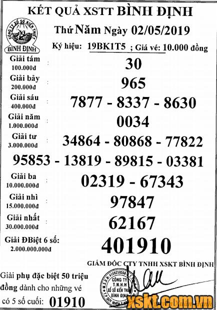 XSBDI ngày 2/5/2019