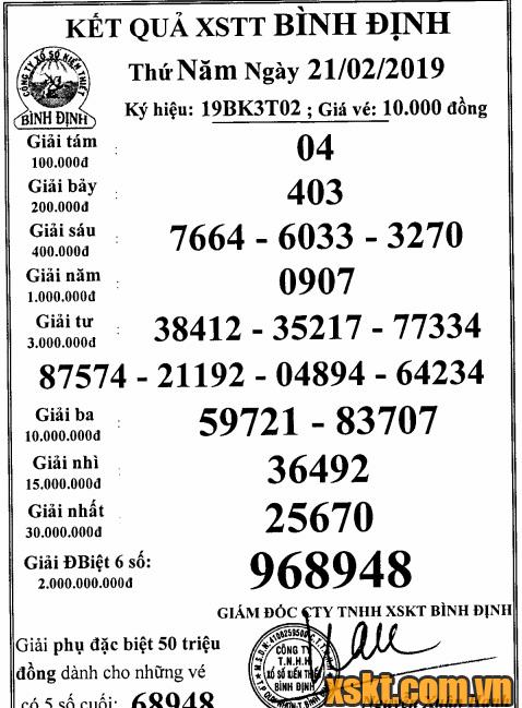 XSBDI ngày 21/2/2019