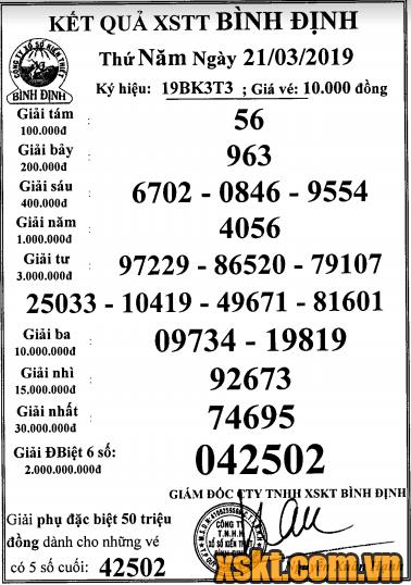 XSBDI ngày 21/3/2019