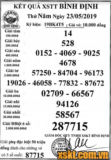 XSBDI ngày 23/5/2019