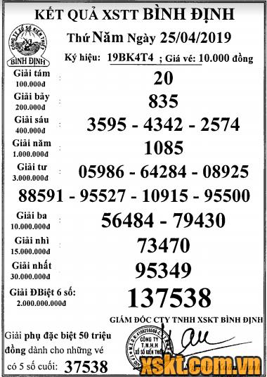 XSBDI ngày 25/4/2019