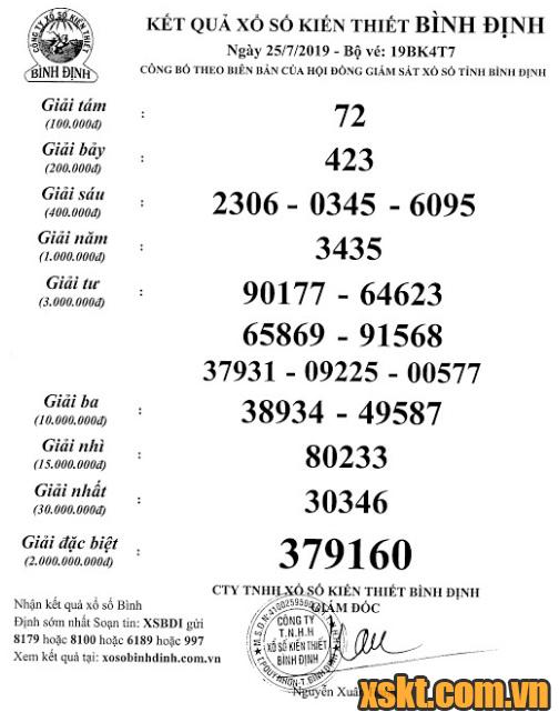 XSBDI ngày 25/7/2019