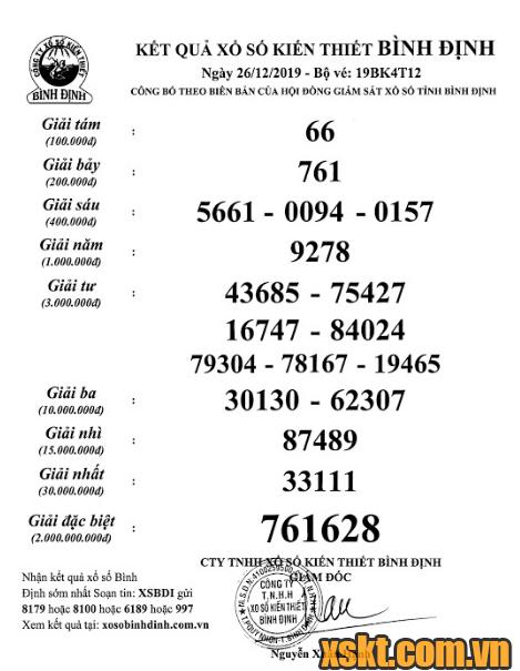 XSBDI ngày 26/12/2019