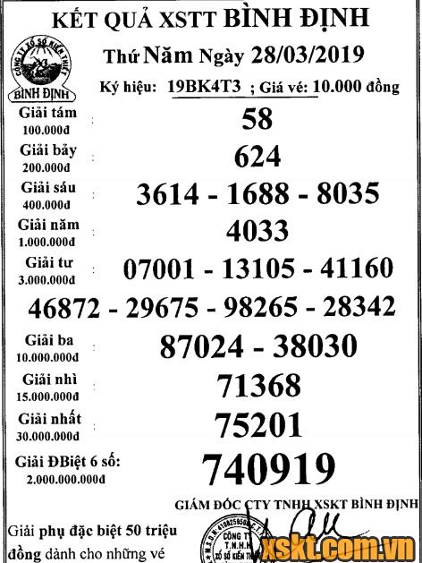 XSBDI ngày 28/3/2019