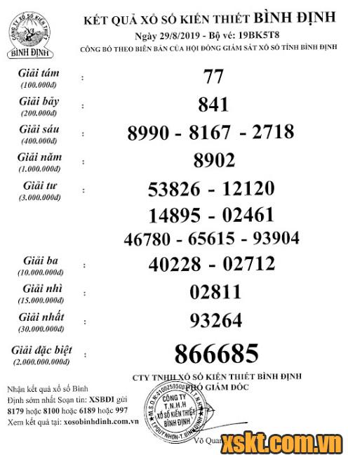 XSBDI ngày 29/8/2019