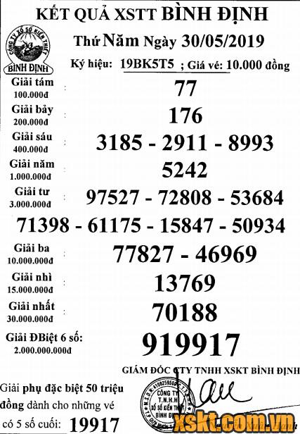 XSBDI ngày 30/5/2019