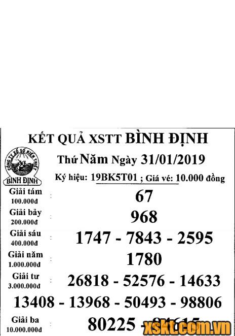 XSBDI ngày 31/1/2019