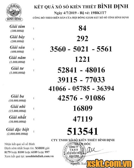 XSBDI ngày 4/7/2019