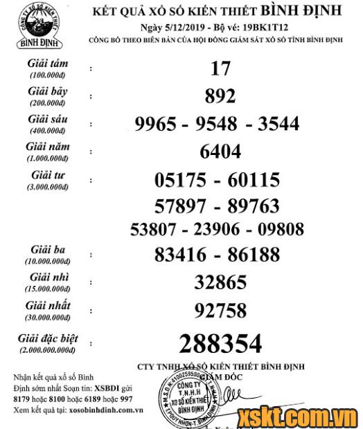 XSBDI ngày 5/12/2019