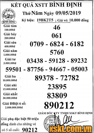 XSBDI ngày 9/5/2019