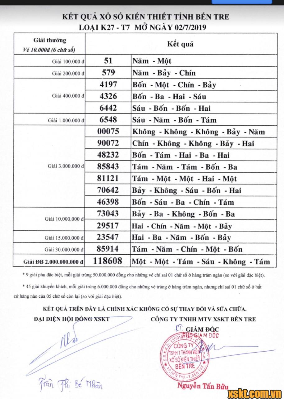 XSBT ngày 2/7/2019