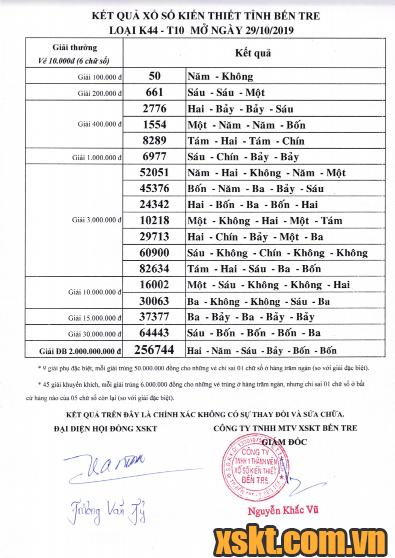 XSBT ngày 29/10/2019