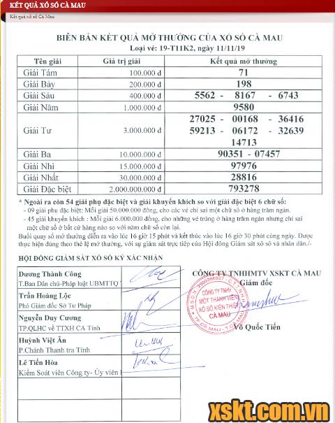 XSCM ngày 11/11/2019