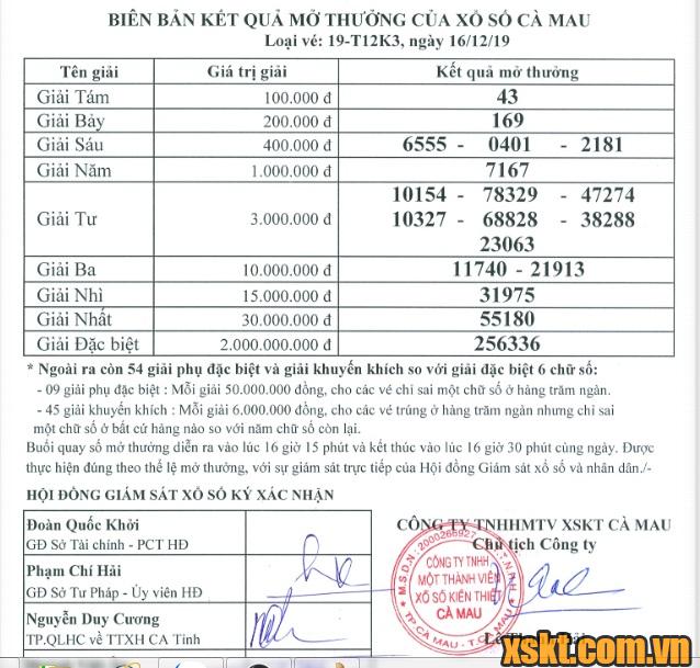 XSCM ngày 16/12/2019