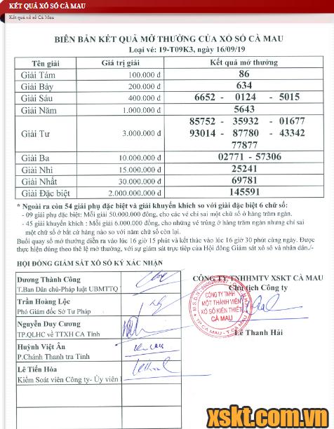 XSCM ngày 16/9/2019