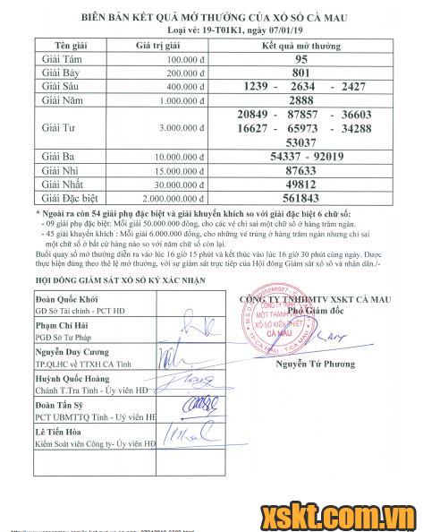 XSCM ngày 7/1/2019