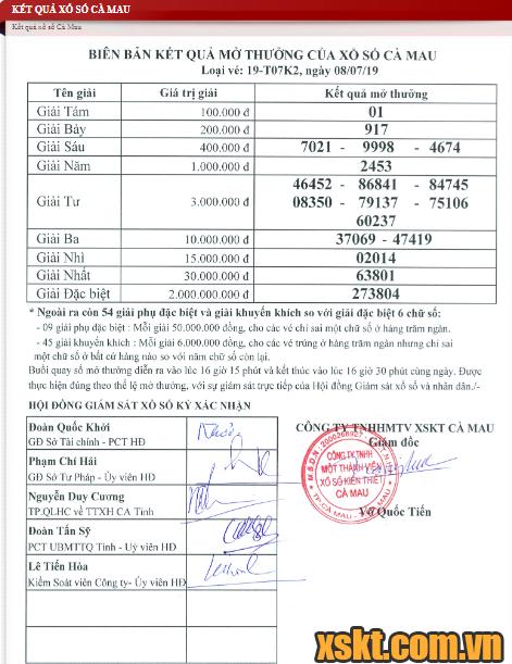 XSCM ngày 8/7/2019