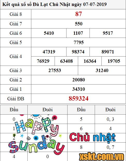 XSDL ngày 7/7/2019
