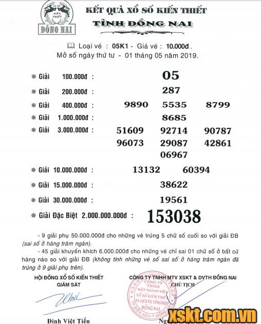 XSDN ngày 1/5/2019