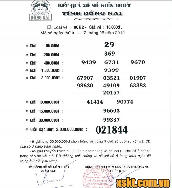 XSDN ngày 12/6/2019