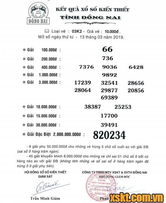 XSDN ngày 13/3/2019