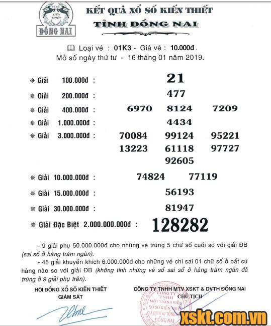 XSDN ngày 16/1/2019