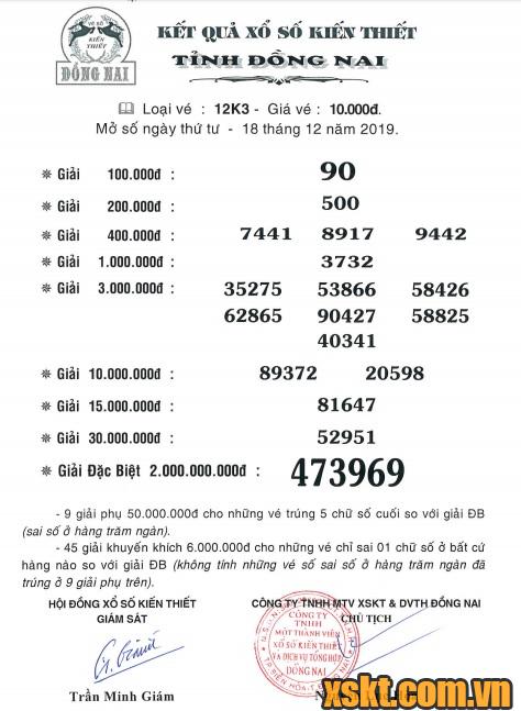 XSDN ngày 18/12/2019