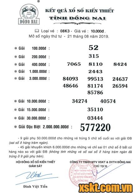 XSDN ngày 21/8/2019