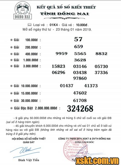 XSDN ngày 23/1/2019