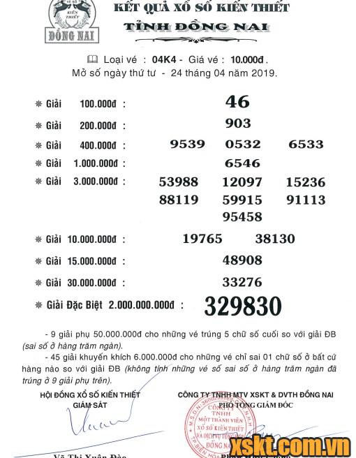 XSDN ngày 24/4/2019