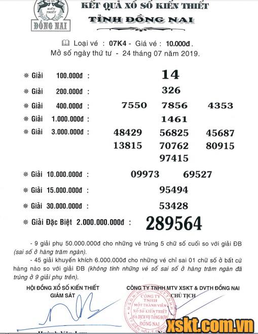 XSDN ngày 24/7/2019