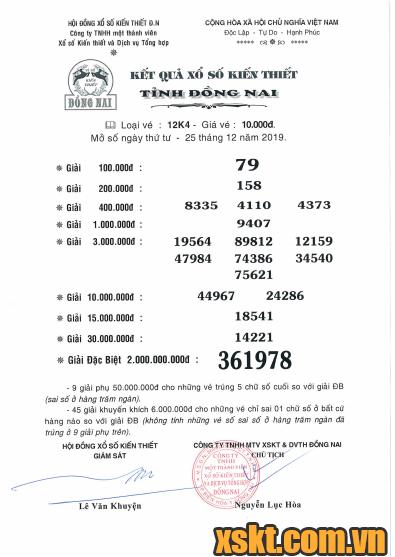 XSDN ngày 25/12/2019