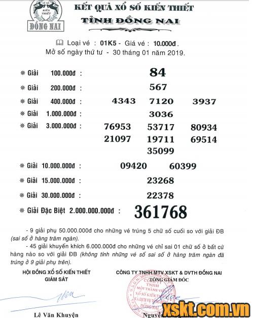 XSDN ngày 30/1/2019