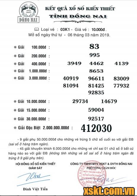 XSDN ngày 6/3/2019