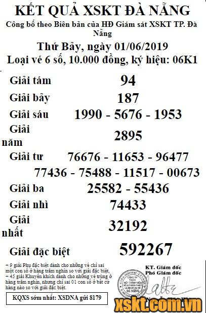XSDNG ngày 1/6/2019